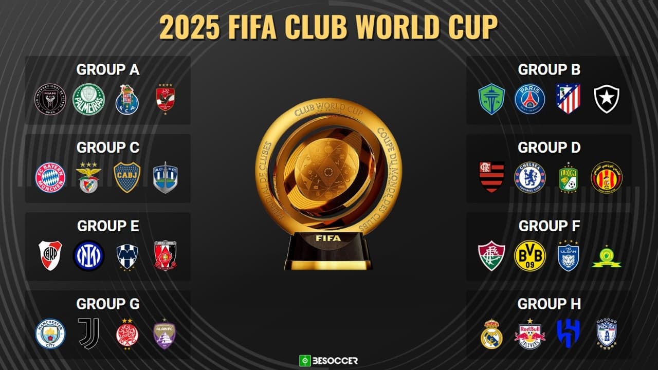 FIFA CLUB WORLD CUP
