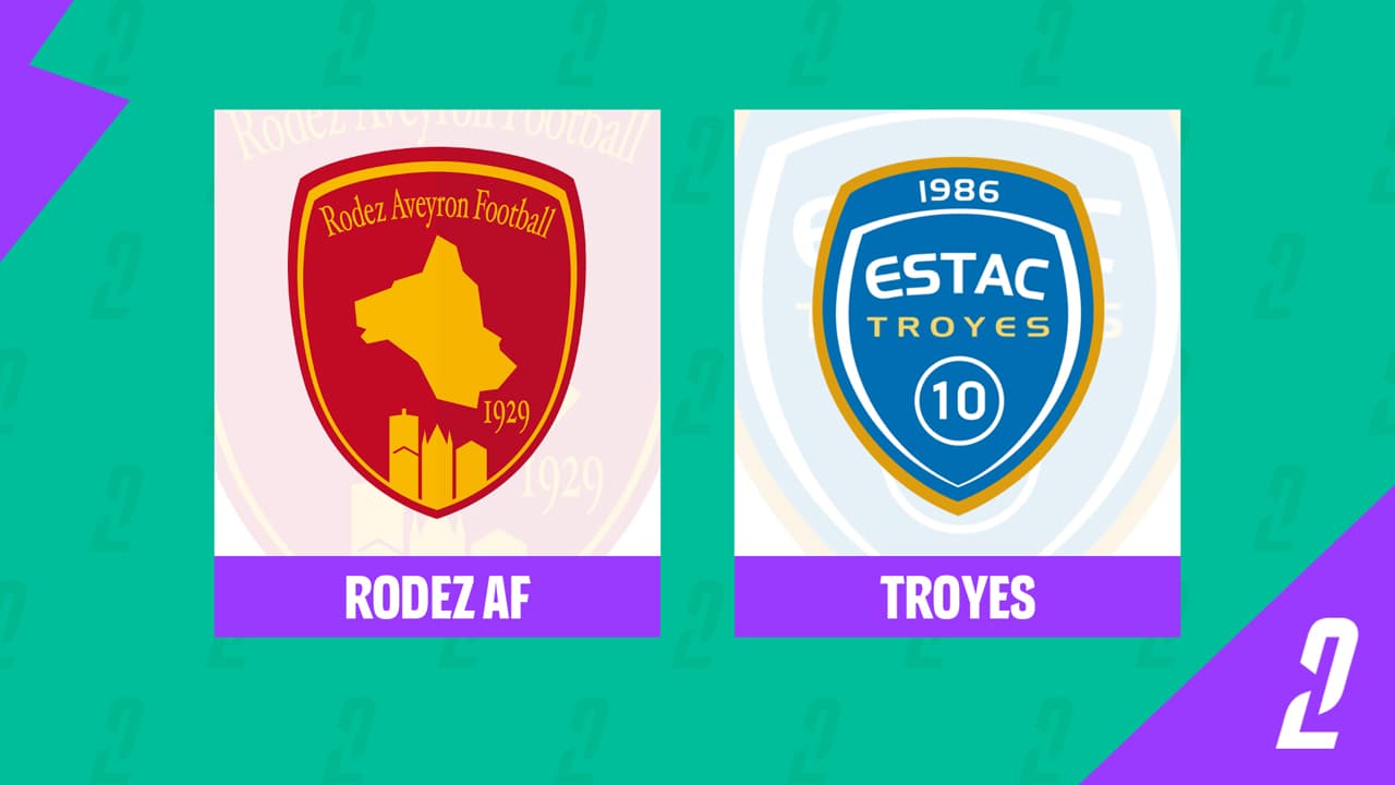 Rodez AF vs Troyes