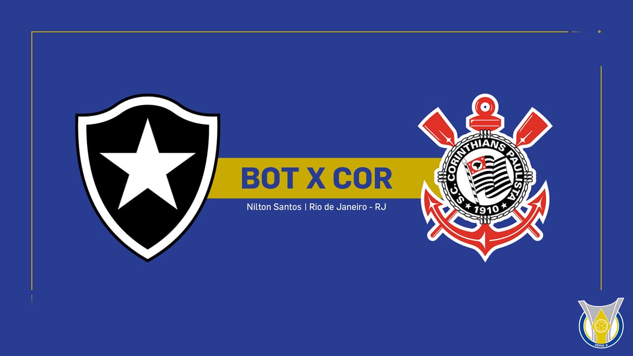 Botafogo vs Corinthians