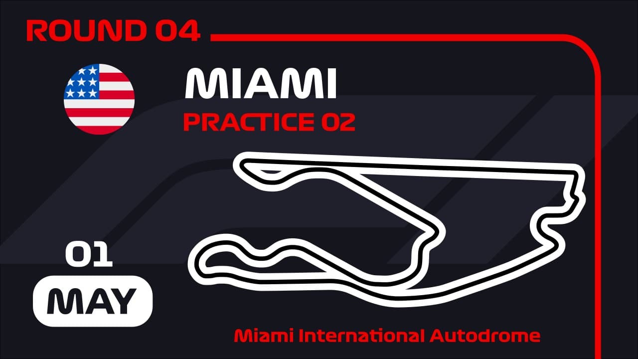 Miami Grand Prix Sprint Qualifying