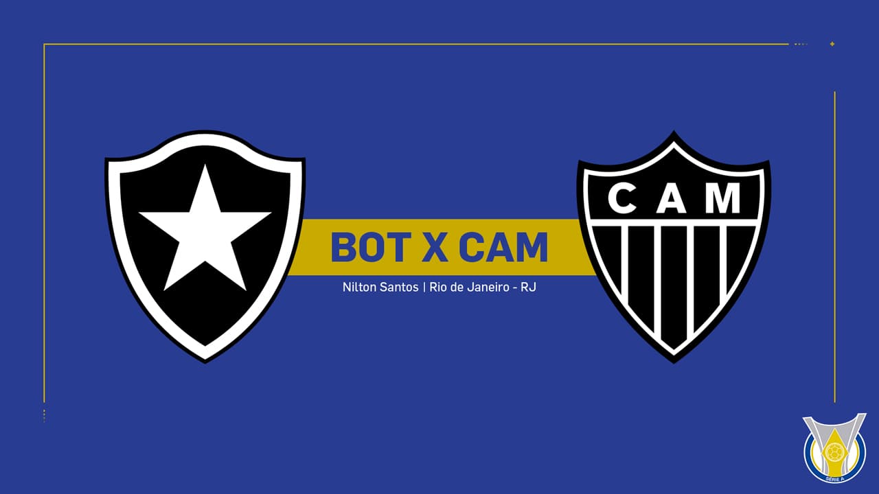 Botafogo vs Atlético Mineiro