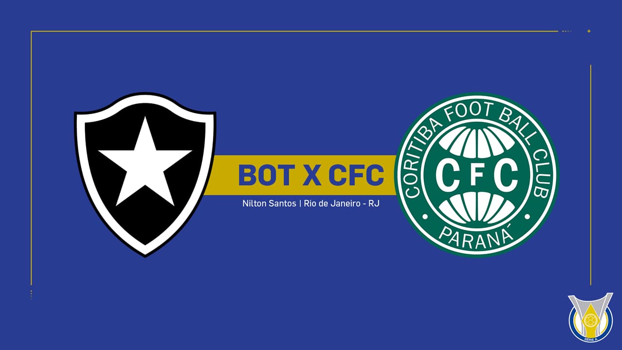 Botafogo vs Coritiba