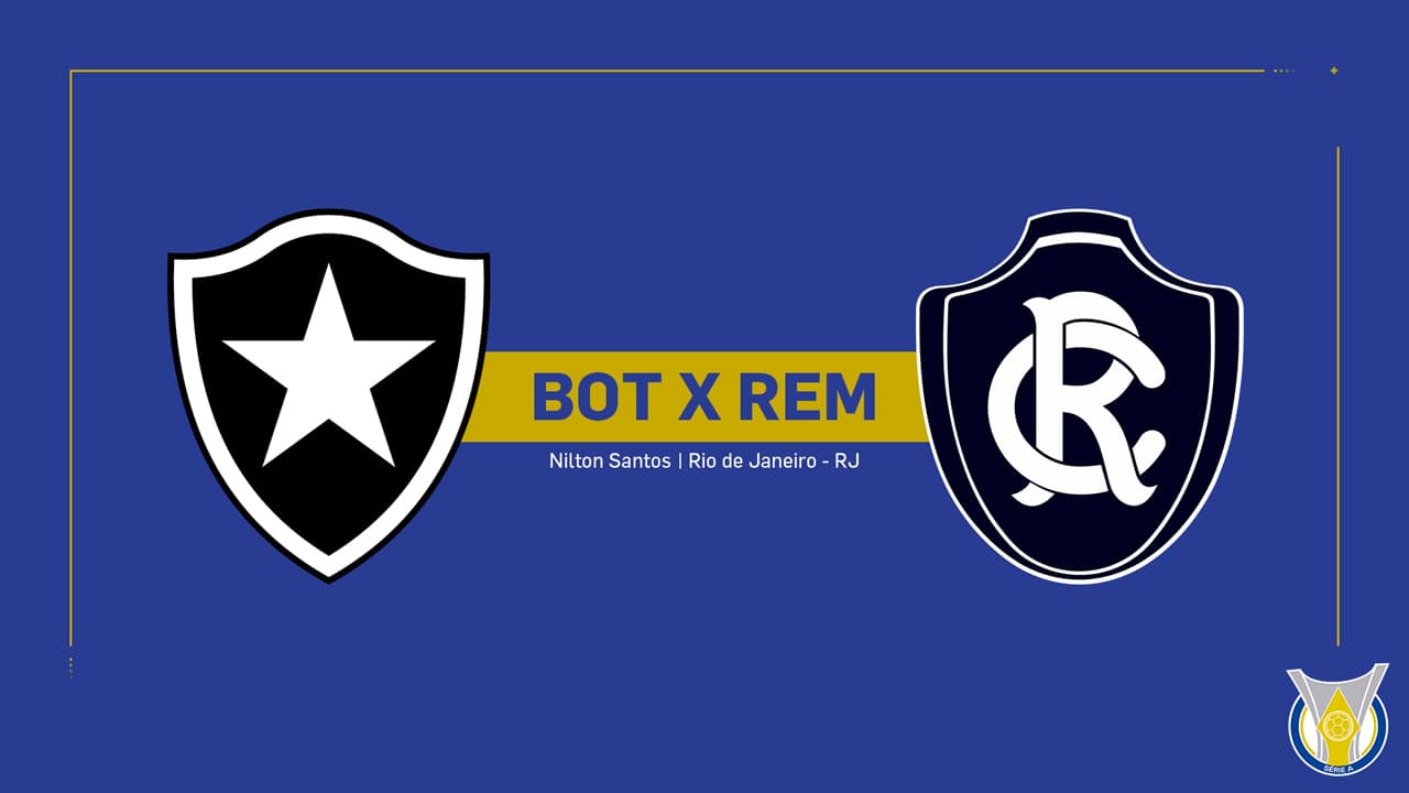 Botafogo vs Remo