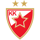 KK Crvena zvezda