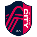 St. Louis City SC