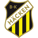 BK Häcken Women