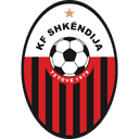 Shkëndija