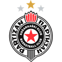 KK Partizan