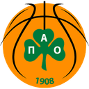 Panathinaikos BC