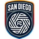San Diego FC