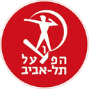 Hapoel Tel Aviv BC