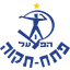 Hapoel Petah Tikva