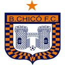 Boyacá Chicó
