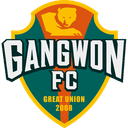 Gangwon FC