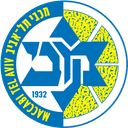 Maccabi Tel Aviv BC
