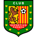 Deportivo Cuenca