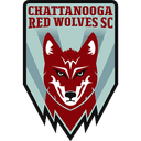 Chattanooga Red Wolves