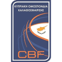 Cyprus Basketball