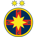 FCSB