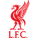 Liverpool FC Women