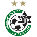 Maccabi Haifa