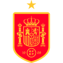 Spain Women