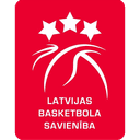 Latvia Basketball