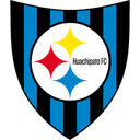 Huachipato