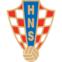 Croatia