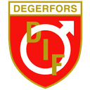 Degerfors