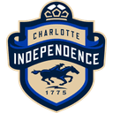 Charlotte Independence