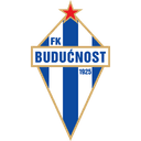 Budućnost Podgorica Youth