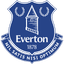 Everton U21