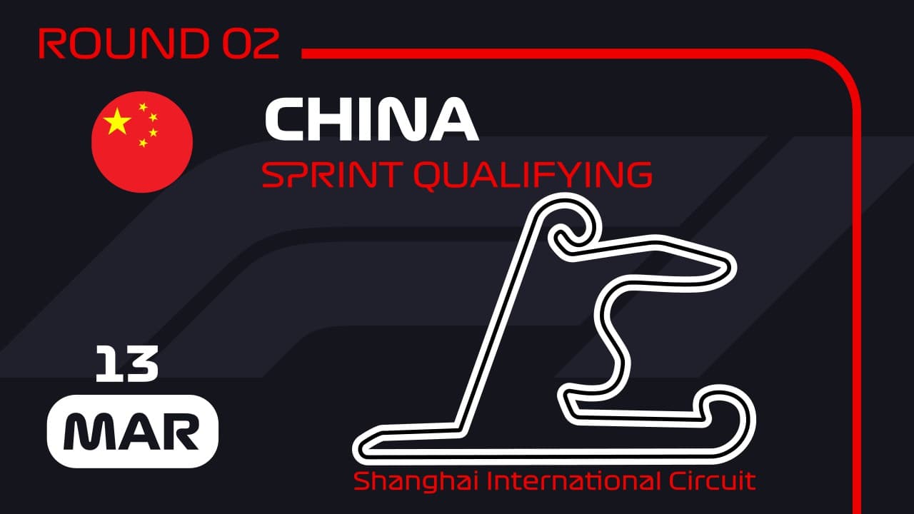 Chinese Grand Prix Sprint Qualifying