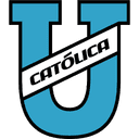 Universidad Católica del Ecuador